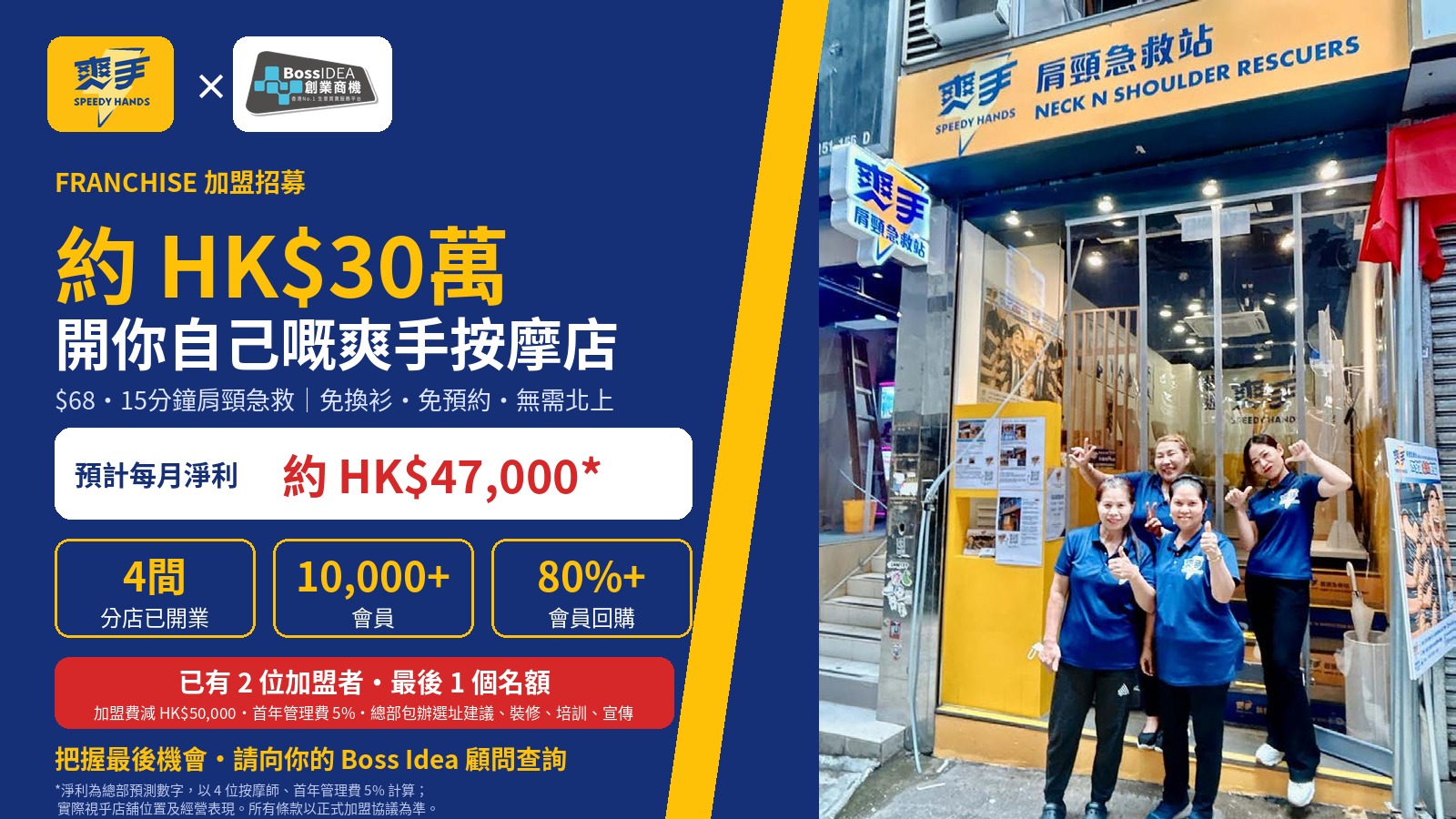 低成本極速按摩店加盟﹣SPEEDY HANDS FRANCHISE